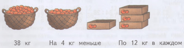 Задание рисунок 1