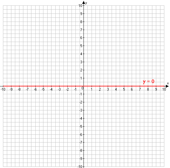 Решение рисунок 1