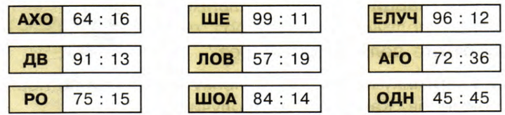 Задание рисунок 1