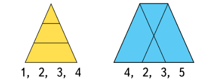 Задание рисунок 1
