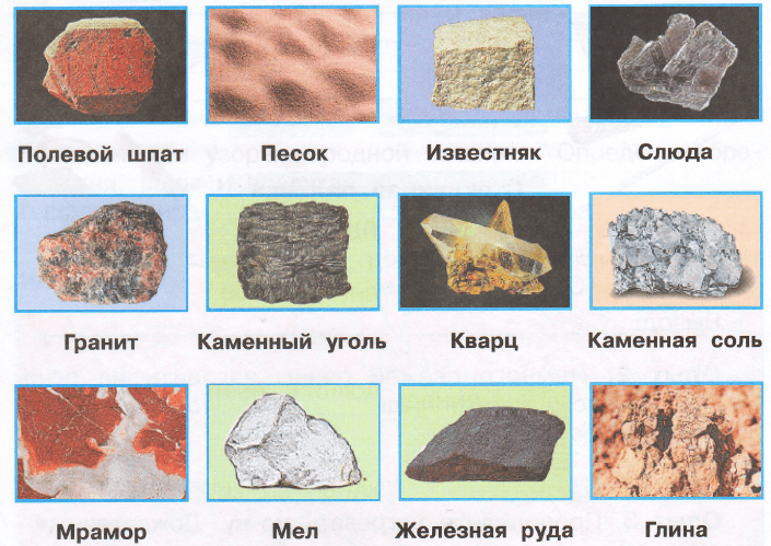 Решение рисунок 1