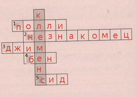 Решение рисунок 1