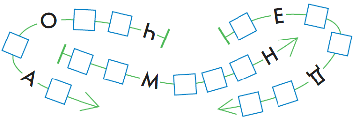 Задание рисунок 1