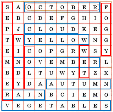 Решение рисунок 1